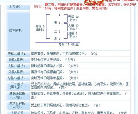 地格16|16 天格、人格、地格、外格、總格